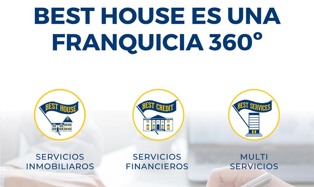 Best House 360